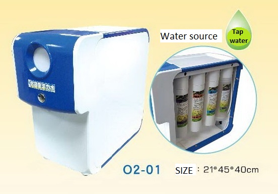 O2 Water Machine Water filter device, component and accessory--What is high oxygen contain?